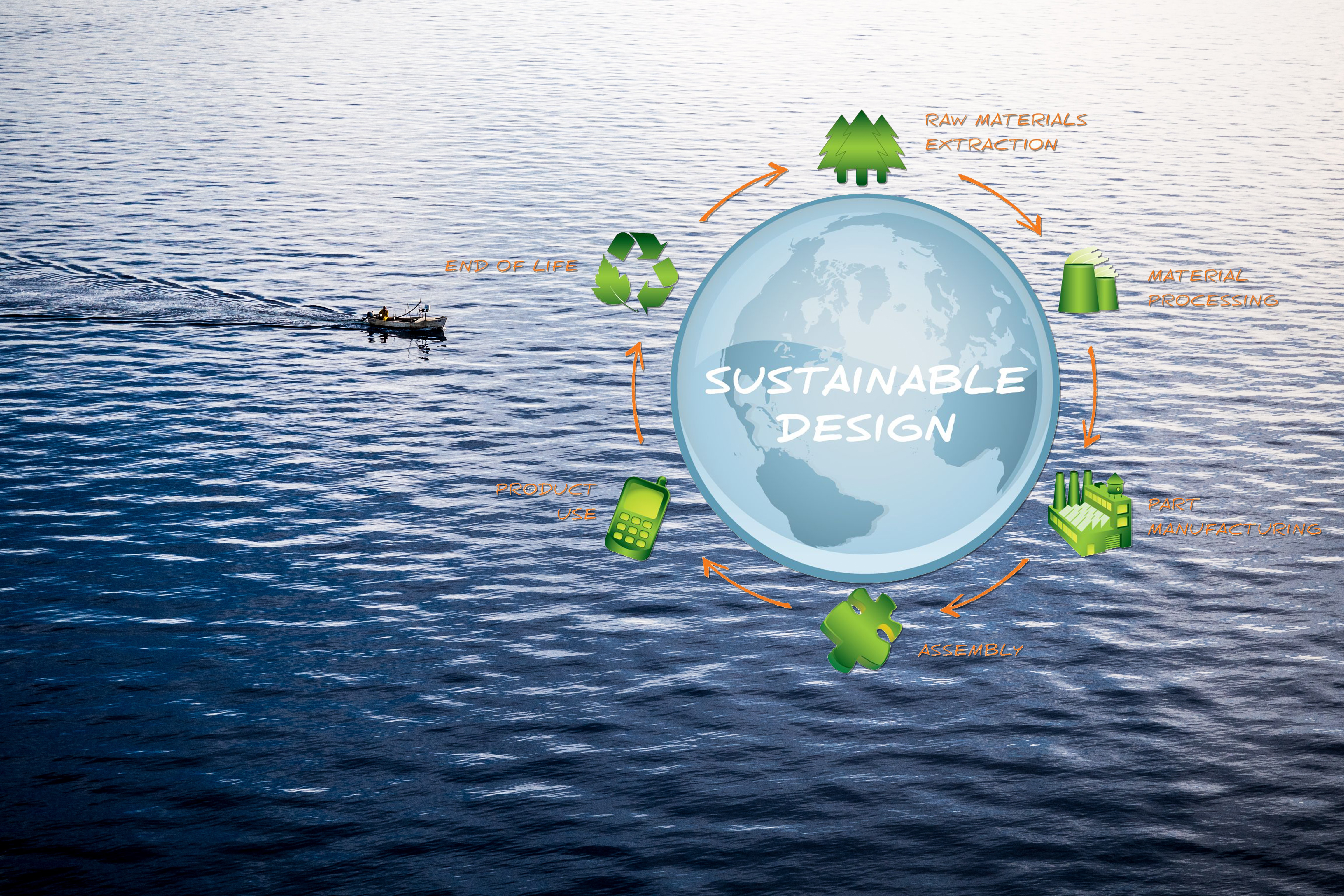 Original image: Ante Hamersmit